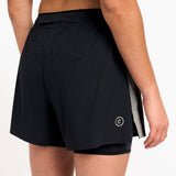 DLYShort 4" Long Brief 2 - NiteRite - Women's